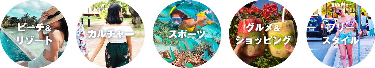 応募ジャンル（ビーチ＆リゾート、カルチャー、スポーツ、グルメ＆ショッピング、フリースタイル）
