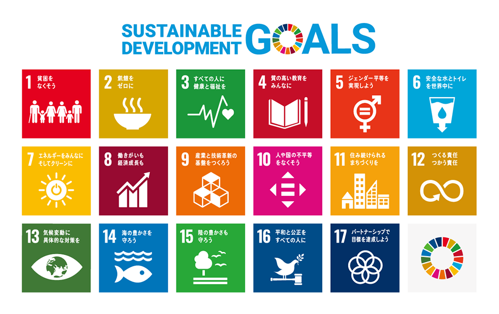 SustainableDevelopmentGoalsのイメージ