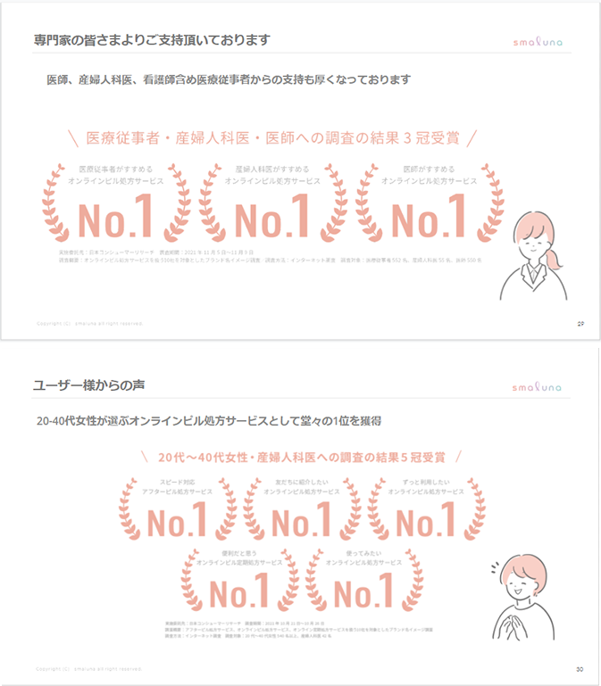 専門家の皆さまよりご支持を頂いております