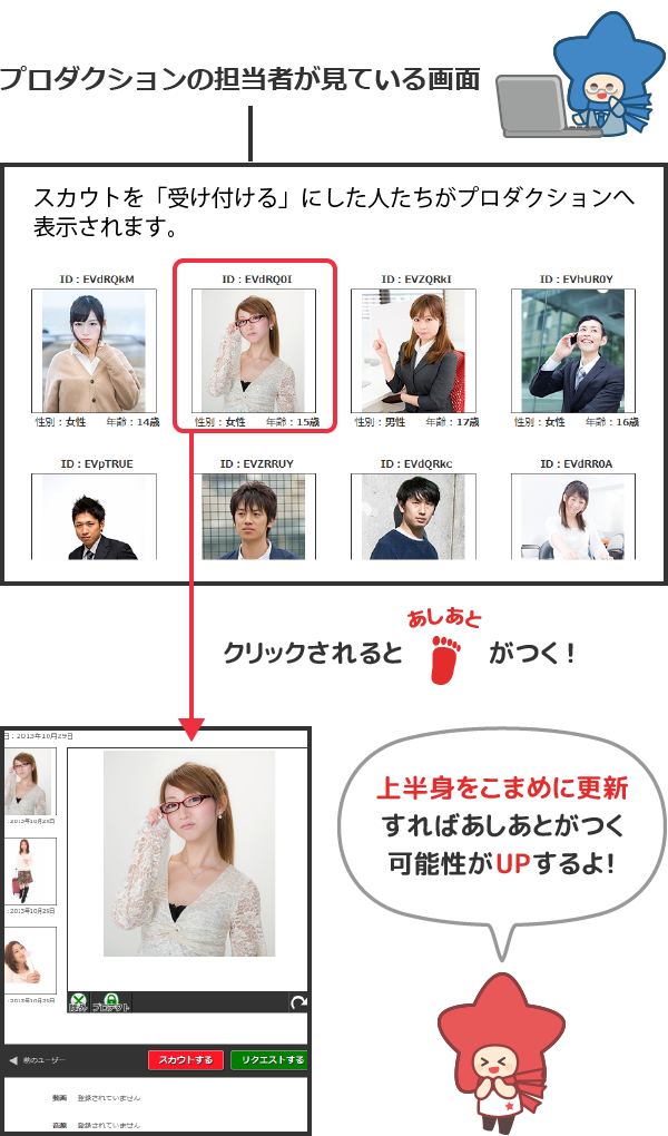 あしあと