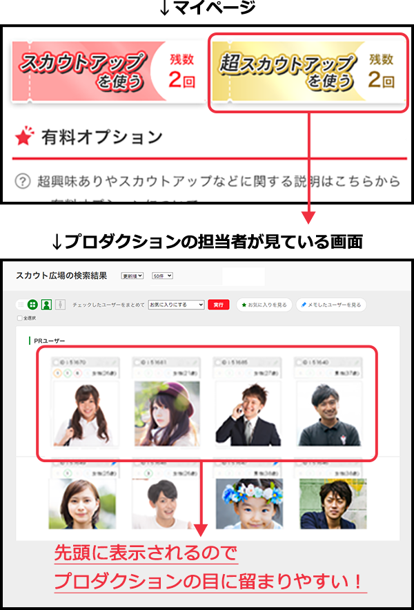超スカウトアップ