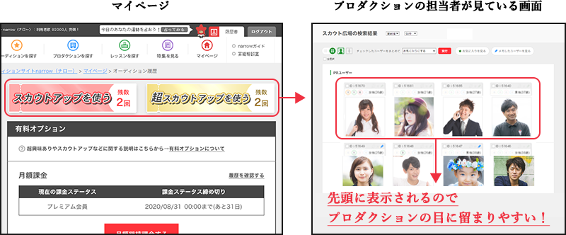 スカウトアップ・超スカウトアップイメージ